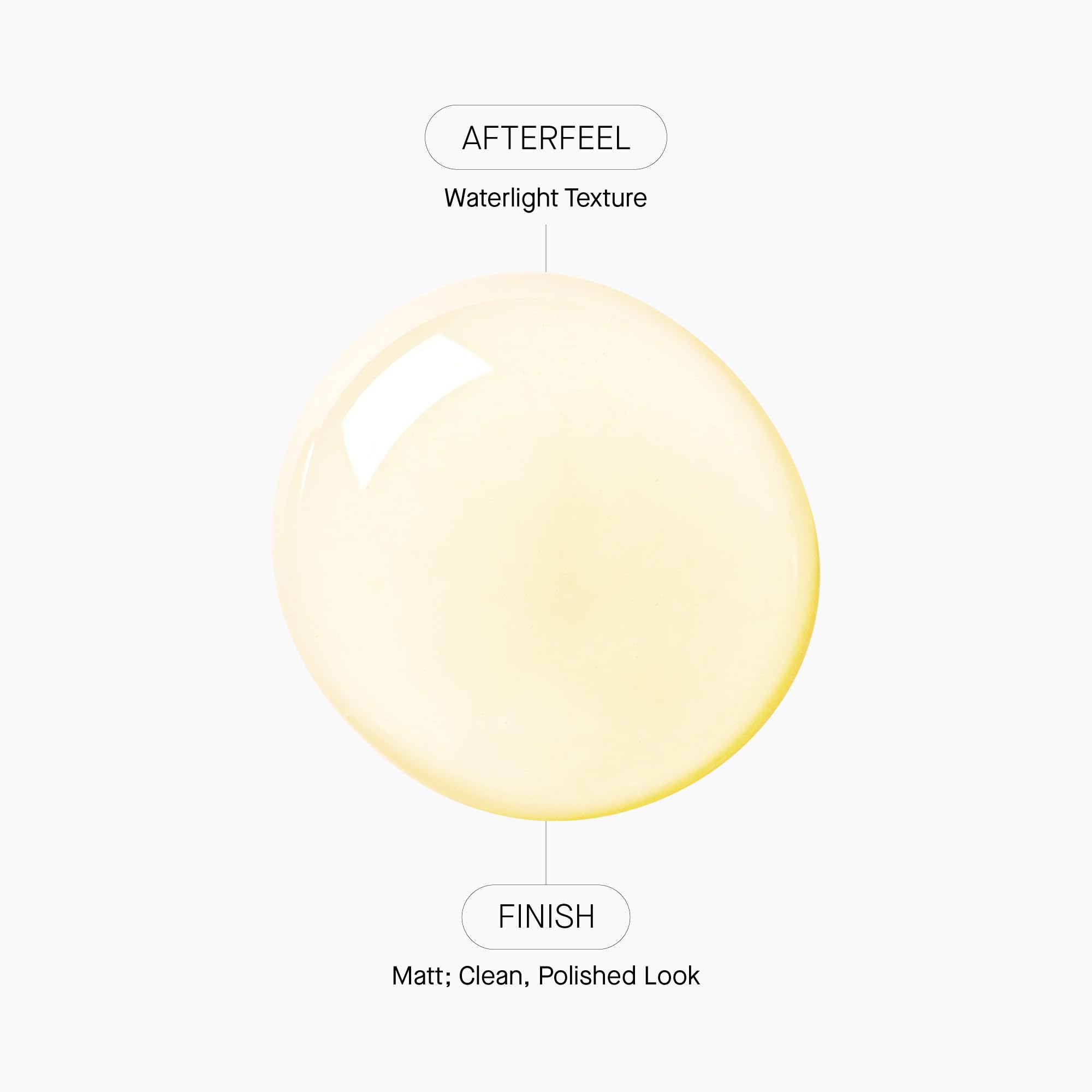 Transparent Lab Invisible Sunscreen SPF50+ 100 ml – Crème solaire visage, Vitamine C, Céramides, Vitamine E, haute protection contre les UVA/UVB et la lumière bleue, texture sèche sans traces blanches