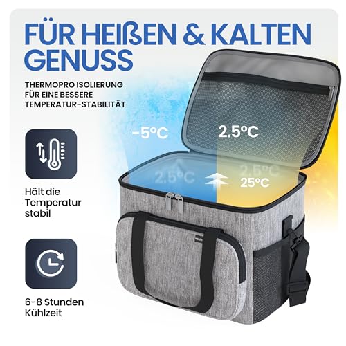 HELDENWERK® Kühltasche groß faltbar – 12h Kühlleistung – Thermotasche auslaufsicher & wasserdicht – Kühlbox, Picknicktasche, Lunchtasche, Isoliertasche mit 6 Fächern & verstärktem Boden 2