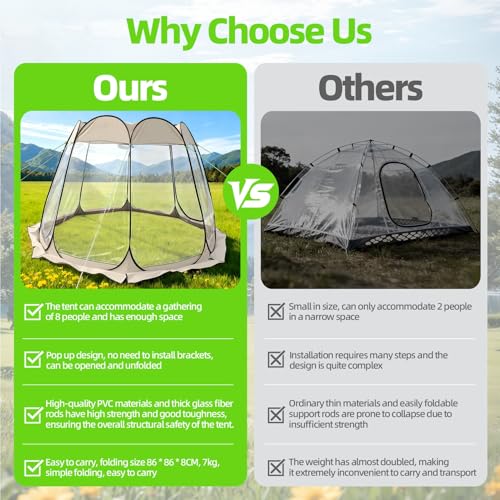 Carpa burbuja transparente pop up para camping 8 personas miniatura 4
