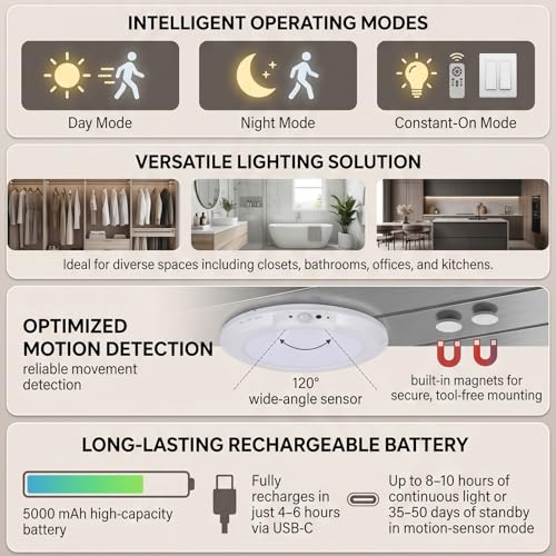 Luz de techo inteligente para baño y dormitorio con sensor de movimiento 3