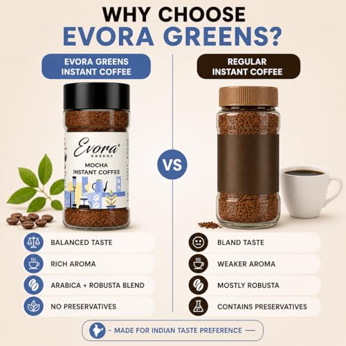 Image of Evora Greens Mocha Flavoured Instant Coffee | Arabica & Robusta Blend | Rich Chocolate Cafe Style Taste | Hot, Cold & Black Coffee | Makes ~50 Cups | 100g Glass Jar