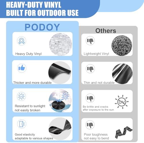 Podoy 1 Inch RV Vinyl Trim Molding Insert, 100 Ft Screw Cover Trim, Black - 3