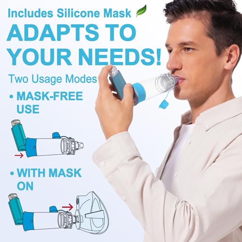 Image of Inhaler Spacer for Adults, Nessi OTC Spacer, Spacer for Inhaler with Silicone Mask, Anti-Static Chamber & Exhalation Valve, Easy to Use & Clean