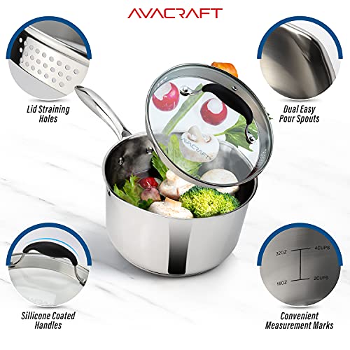 AVACRAFT Stainless Steel Saucepan with Glass Lid, Strainer Lid, Two Side Spouts for Easy Pour with Ergonomic Handle, Multipurpose Sauce Pan with Lid, Sauce Pot (Tri-Ply Capsule Bottom, 1.5 Quart)
