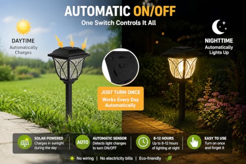 Image of Solar Pathway Lights - Waterproof Outdoor Garden Lights for Yard, Lawn, Patio - Auto On /Off LED Landscape Lighting, Decorative Solar Walkway Lights (2)