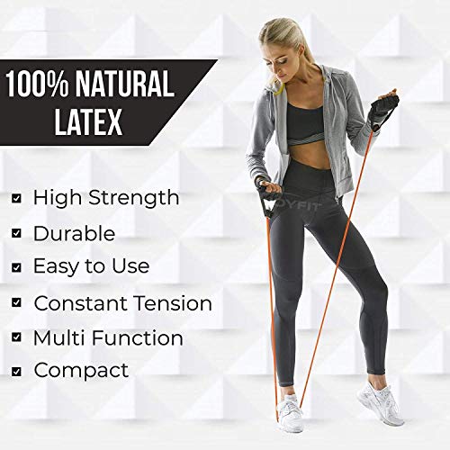 Image of ALN Double Spring Tummy Trimmer with Toning Tube, Rubber Band, Resistance Tube for Workout, Resistance Band, Comfortable and Flexible Resistance Use for Gym,Yoga, and Other Fitness Activity