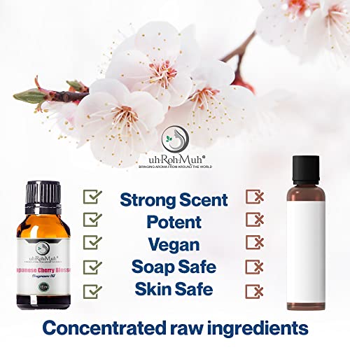 Aceite aromático Cherry Blossom 15 ml con gotero euro miniatura 6
