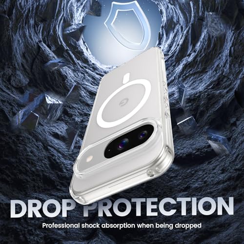 Image of Ruky for Google Pixel 9 /9 Pro Case with Privacy Screen Protector, Clear