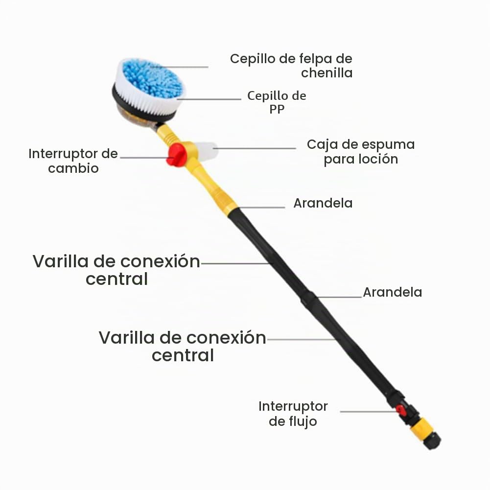 Cepillo Telescopico Agua, Cepillo para Paneles Solares con Kit De Limpieza Profesional, Limpiador Placas Fotovoltaicas para Lavar Autos, Camiones, SUV, RV, Remolques, Botes.