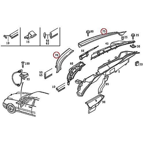 Pannello di copertura del parabrezza del