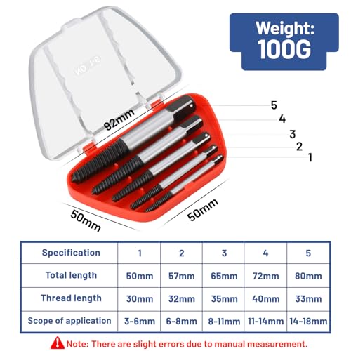 WUFANC Schraubenausdreher Set Profi, Linksausdreher Set FüR M4- Bis M25-Schrauben, Ausdreher Set Zum Einfachen Entfernen Von Verrosteten, Festsitzenden Oder Abgebrochenen Schrauben (Schwarz-6)