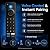 HSHONG Replacement Remote for Fire Series Smart TV, Compatible with Insignia, Toshiba, AMZ, TCL, Hisense Fire Series Smart TV, Voice Control, Instant Pairing, 4 App Shortcuts- Not for Roku OS