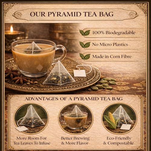 Image of Sancha Tea Boutique, India Bharat Chai Collection, Masala Chai Variety Pack, Ginger /Cardamom /Mint /Original Flavours, 40 Pyramid Tea Bags, Gift Box