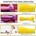 ZERRO Kurzhantel 2er Set mit Hantelständer 1 kg, 1,5 kg, 2 kg Fitness Hanteln für Frauen Damen zu Hause, Farbe:Hantelset 2 x 1KG