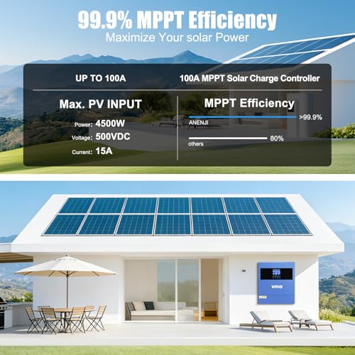 Miniatura 3 de Inversor De Corriente Híbrido De 4200 W, 24 V Cc 230 V Ca, Inversor Solar Sinusoidal Puro, 100 A Mppt Alimentación De Red, Voltaje De Entrada Máx. Pv 500 V 4 Modos De Carga Para Baterías De Litio
