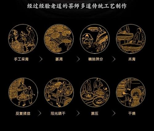 Tian Hu Shan 8 Years Aged Puerh Tea Cake