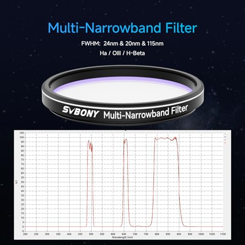 Svbony SV240 Multi-Bandpass Photographic Filters, 2" Telescope Filters, NIR Near-infrared Light Pollution Filter - Image 3