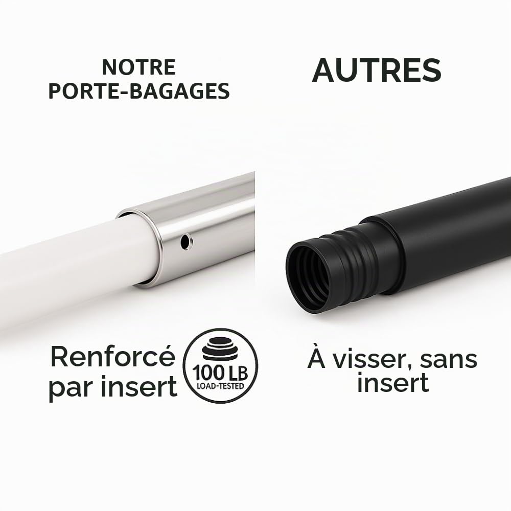 Support Mural pour Rouleau – Longueur réglable de 152,4 cm (71,1 à 152,4 cm)