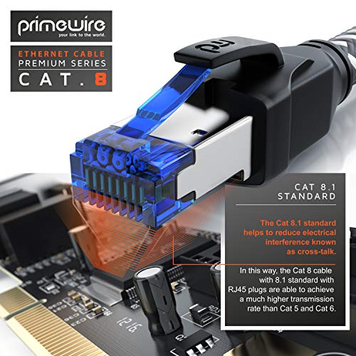 Primewire – 0.25m CAT 8 Ethernet Cable – 8.1 Standard Class 1 - Cat 8 GBit Lan Network cable RJ45-40000 Mbit s – S FTP PIMF Shielding - High Speed Ethernet Cable - Switch Router Modem - Image 3