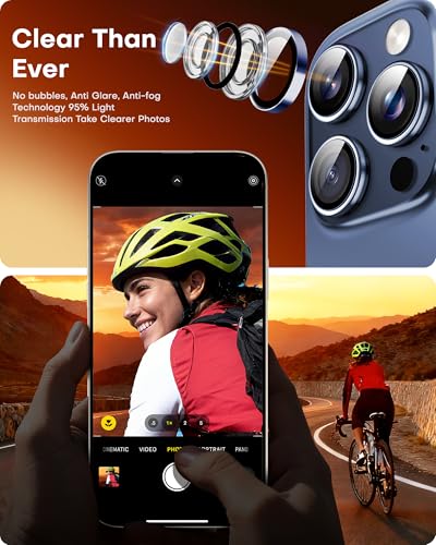 Image of TOCOL for iPhone 15 Pro Max Camera Lens Protector /iPhone 15 Pro Camera Lens Protector Tempered Glass HD Individual Scratch Resistant Cover Accessories Case Friendly 2 Pack(Dark Blue)