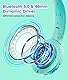 KONNAO Kinder Kopfhörer Wireless 60H, Faltbare On Ear Kopfhörer mit MIC, Lautstärkebegrenzer 85dB/94dB Drahtlose Kopfhörer, Over-Ear Kopfhörer für Kinder Erwachsene Schule Online Class Reisen