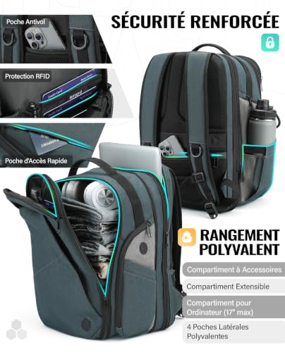 Sac Cabine Easyjet 45X36X20 : VANKEV Sac à Dos Voyage Extensible Bagage Cabine pour EasyJet Sac... – Image 3