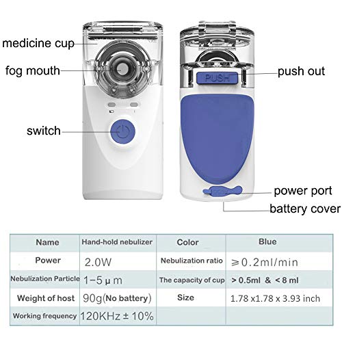 Personal Cool Mist Steam Inhaler, Portable Atomizer Hydrating Mist, Handheld Steam Atomizer for Home Office Daily Use - Thumbnail 5