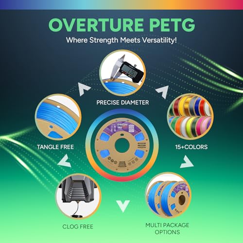 Image of OVERTURE TPU Filament 1.75mm Flexible Roll, 95A Soft 3D Printer Filament, 1kg Spool (2.2 lbs), Fit Most FDM Printer (TPU Digital Blue)