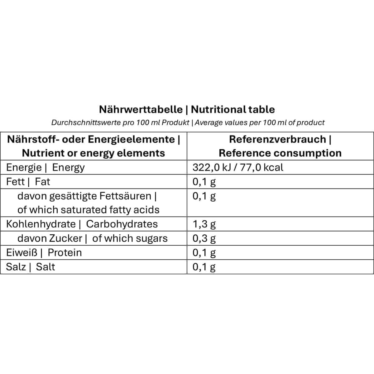 Weißburgunder Festival Südtirol DOC 2024 – Kellerei Meran – 6×0,75L | Frische Alpenmineralität für klare Struktur und feine Fruchtspannung, Trocken, frisch und elegant, premium Weißwein