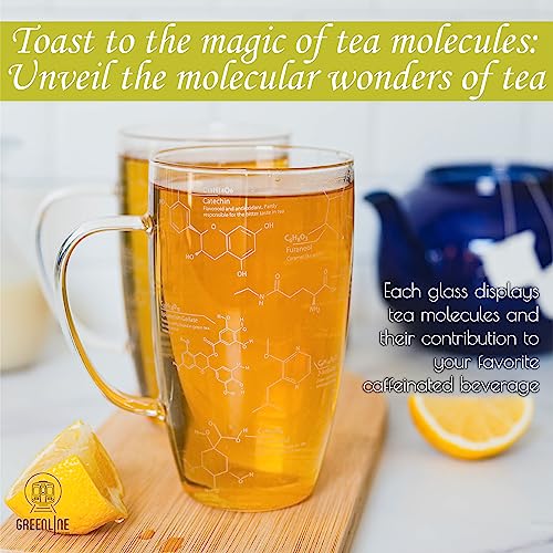 Greenline Goods Glass Chemistry Glass Tea Cups - 18 oz Tumbler Science of Tea Beaker Mug (Set of 1) - Etched with Tea Chemistry Molecules - Perfect for Caffeine Lovers, Teachers, Engineers And More - Image 3
