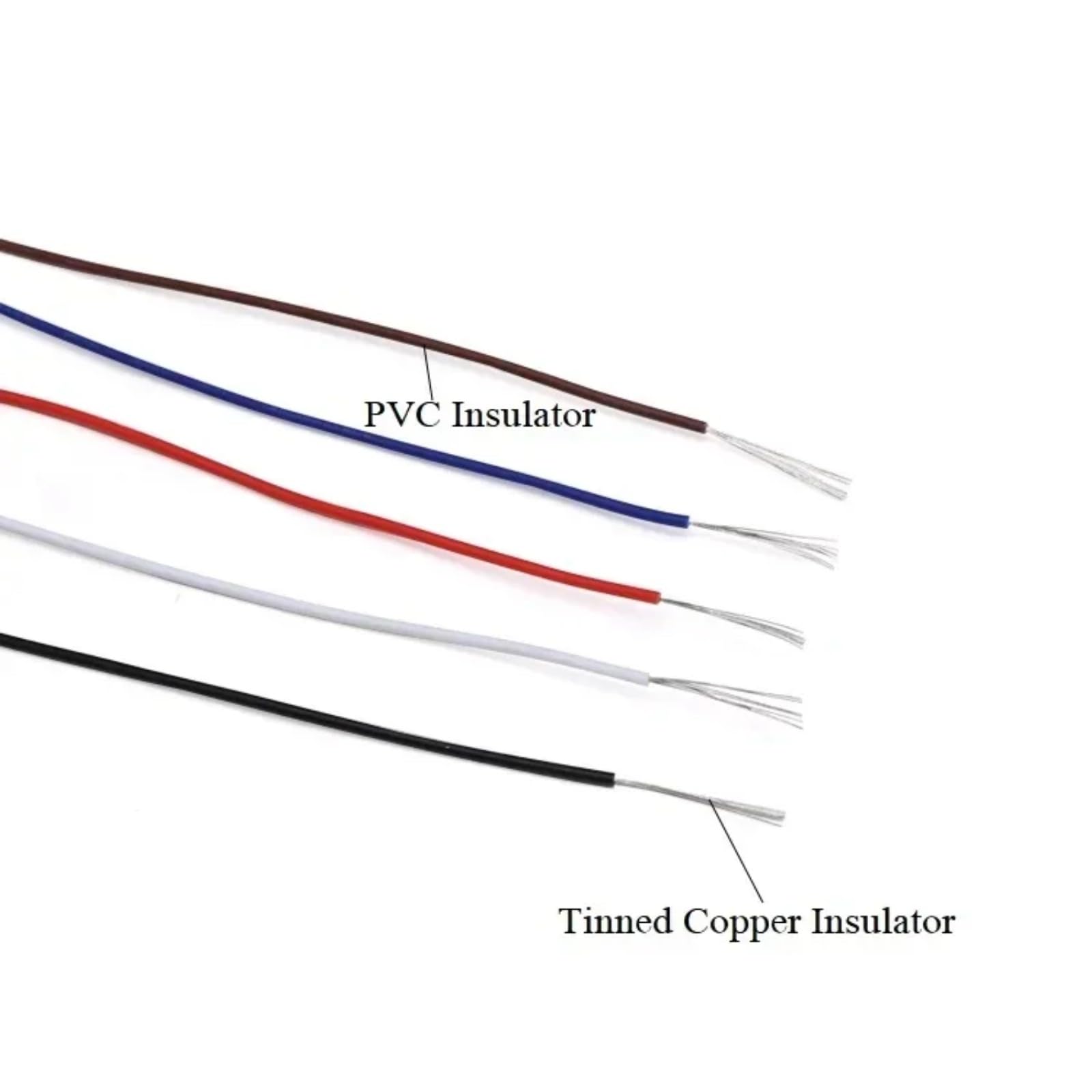 5 kabli elektrycznych, 500M UL1571 28AWG PVC 0,9 mm (niebieski, 50 metrów; 28 AWG)