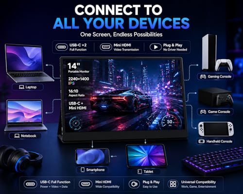 Image of 14 inch Portable Monitor 2.2K IPS External Screen, World Cup Viewing Display, Dual USB-C HDMI Monitor for Laptop, Phone, Gaming, Travel & Work