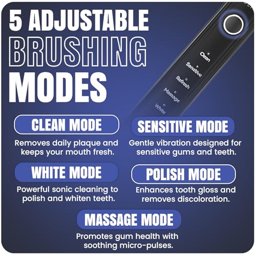 Image of Electric Toothbrush with 8 Soft Bristle Heads for Adults, Pressure Sensor, 5 Modes with 2 Minutes Build in Smart Timer, Rechargeable Travel Toothbrush with Brush Hold and Tongue Scrapper