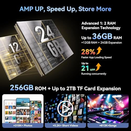 Blackview MEGA 3 Tablette PC MediaTek Helio G100 Octa core 12 1 pouces 12 Go + 8 800 mAh compatible Netflix HD IA 12 Go + / - vue 5