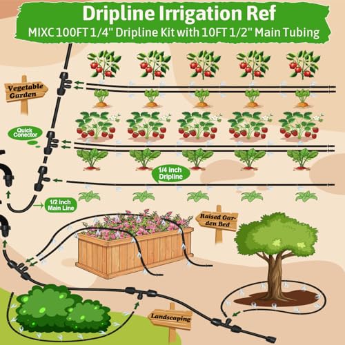MIXC 1/4" Irrigation Dripline Tubing Kit (100 Ft Roll) with 10Ft 1/2" Main Line, Saving 80% Water, 6" Emitter Spacing, 0.5GPH Emitters Built-in Drip Irrigation Line with 1/4" Push-to-Connect Fittings by MIXC - Used condition - Image 5