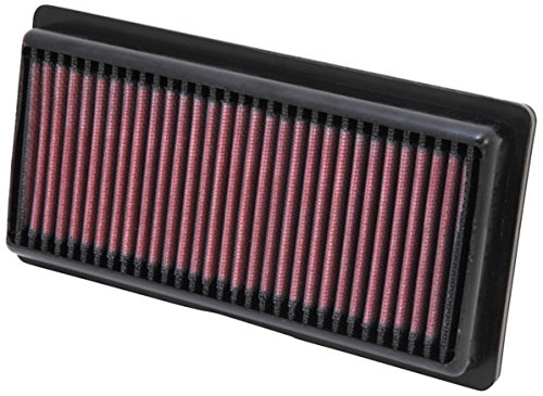 yKAiz K&N  GAtB^[ jbT m[g jXS p 33-2479