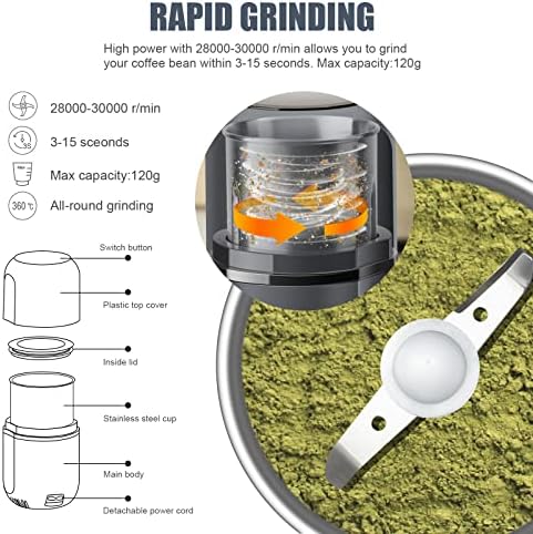 COOL KNIGHT Herb Grinder [large capacity/fast/Electric ]-Spice Herb Coffee Grinder with Pollen Catcher/- 7.5" (Grey) - 5