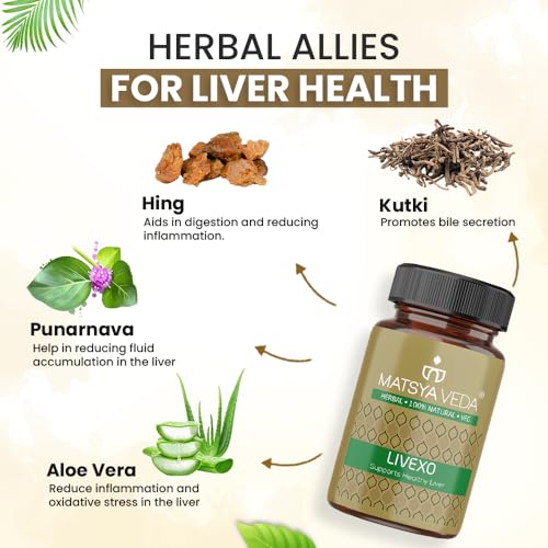 Image of Matsyaveda Herbals Livexo Liver Support Capsules|Made with Kutki and Harad|Helps Maintain Healthy Appetite and Digestion, Ayurvedic| Pack of 1 X 60 Capsules
