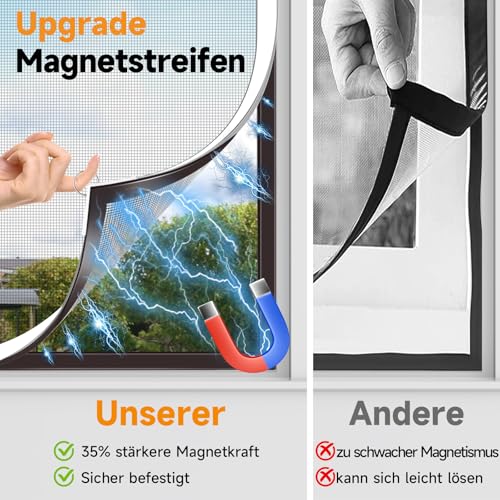OWYR Fenster-Moskitonetz mit Magneten, Fliegengitter Fenster DIY-Verstellbares Magnetisches Fliegengitter mit feinem Glasfaser-Mesh 120 x 130 cm