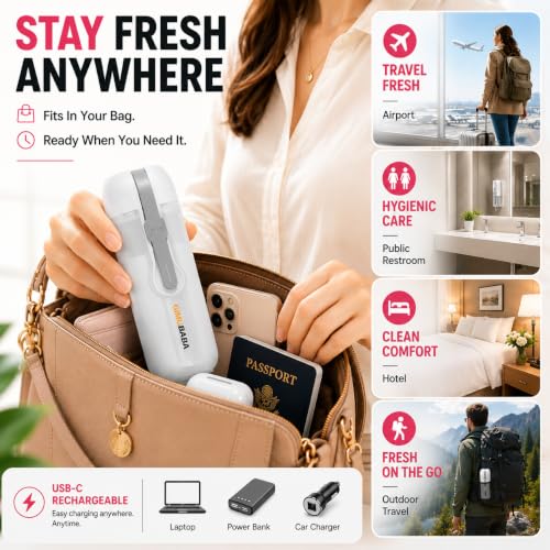 Portable Electric Bidet for Travel with 180° Adjustable Nozzle, Strong Water Pressure- Handheld Rechargeable USB-C Bidet,350ml IPX6 Waterproof Personal Hygiene Cleaner for Postpartum Women, Camping by gimubaba - Image 2