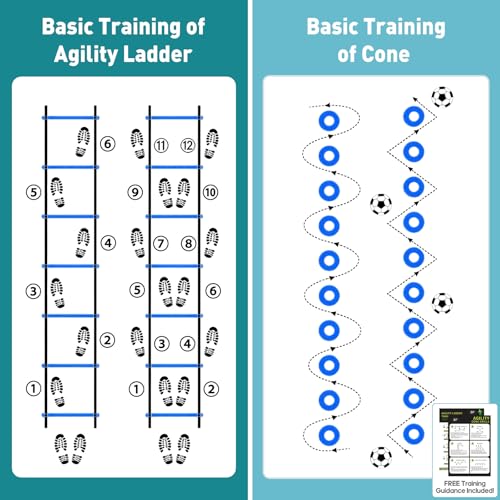 OLIXIS Agility Speed Training Equipment, 20 ft Speed Ladder, 12 Soccer Cones, 4 Agility Hurdles, Jump Rope, Resistance Parachute with Carry Bag, Training Equipment Set for Kids, Youth, Adults, Bule - Thumbnail 4