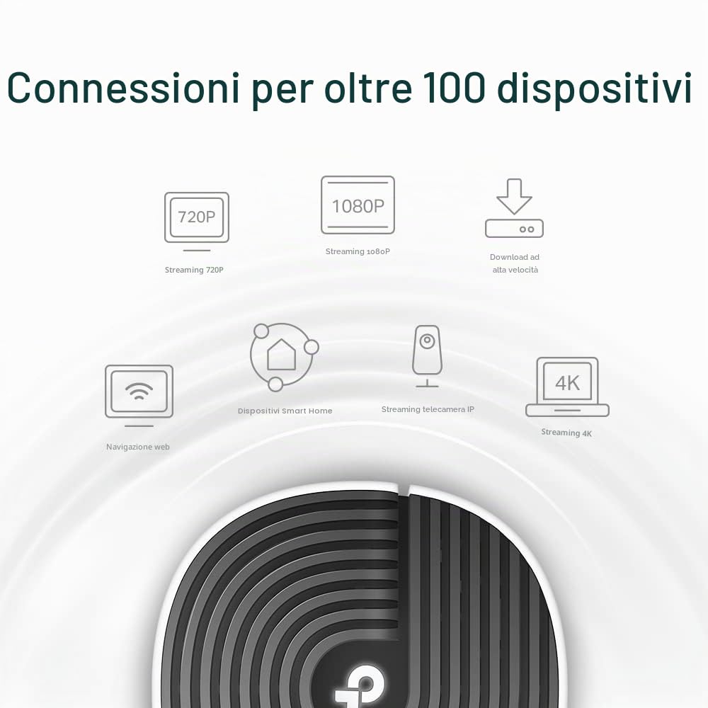 [Nuovo]TP-Link Deco S7 WiFi Mesh AC1900Mbps, 3 Porte Ethernet Gigabit, Modalità Router e Access Point, Parental Control, 3 Pezzi con Copertura fino a 520㎡, Compatibile con Amazon Alexa