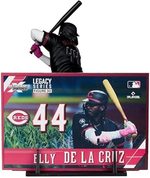Cincinnati Reds Elly De La Cruz City Connect Jersey by McFarlane