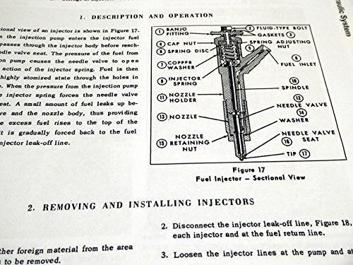Sectional view diagram of a Ford Tractor Fuel Injector