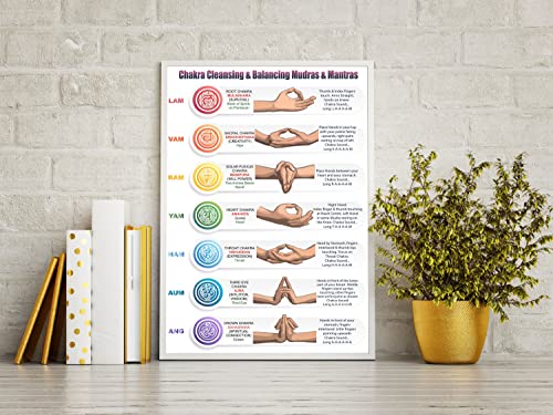 Retro Metal Tin Sign 5.5 X 8 Inches Chakra Cleansing & Balancing Mudras & Mantras Wall Art 7 Chakras Knowledge Poster Best Gift for Yoga Lover Meditation Poster Mindfulness Art Yoga Room Decor