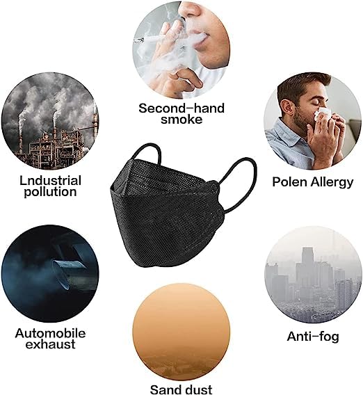 Borje KN95 Face Masks for Adults 50 Pack, 5-Ply Red Disposable Face Mask Against PM 2.5 Smoke & Dust, Filtration Efficiency 95% - Image 7