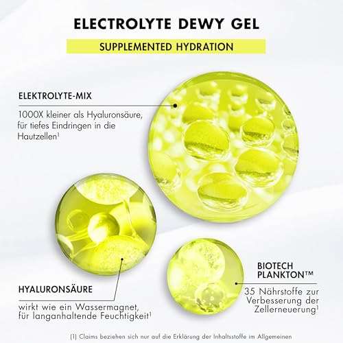 Biotherm Aquasource+ Electrolyte Dewy Gel 100H, glättende Gel-Feuchtigkeitspflege für intensive Hydratation und ein erfrischtes Hautbild, mit Elektrolyten, Hyalu B3 & Biotech Plankton, 30 ml 6