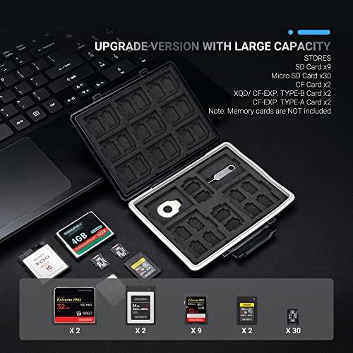 Image of JJC 45 Slots Compact Memory Card Case Holder for SD, CFexpress Type A Type B /XQD, Micro SD /TF, CF Cards, Water-Resistant Anti-Shock Anti-Dust, Slim Memory Card Holder Organizer Storage Box with Labels
