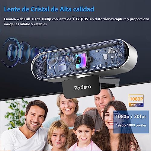 Periféricos, Personal Computer Imagen adicional