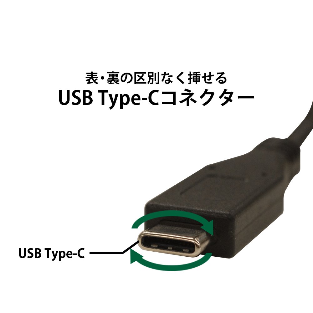 Amazon.co.jp: アイ・オー・データ ポータブルDVDドライブ DVRP-UT8C2W